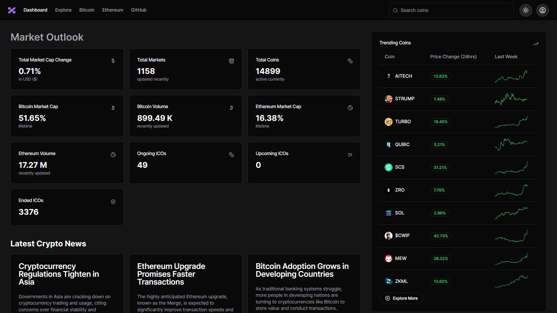 Crypto-Dashboard website preview image